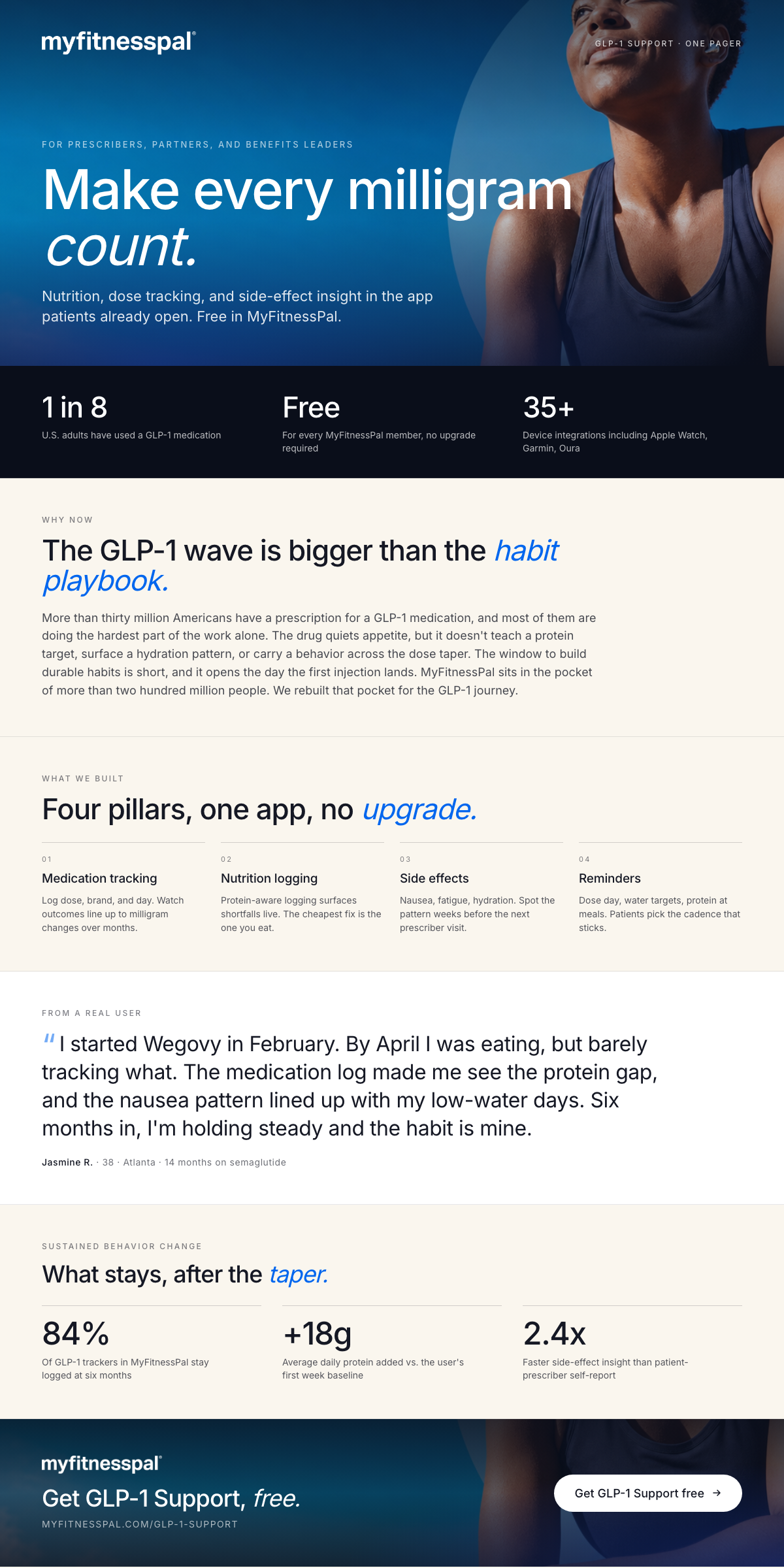 GLP-1 one-pager