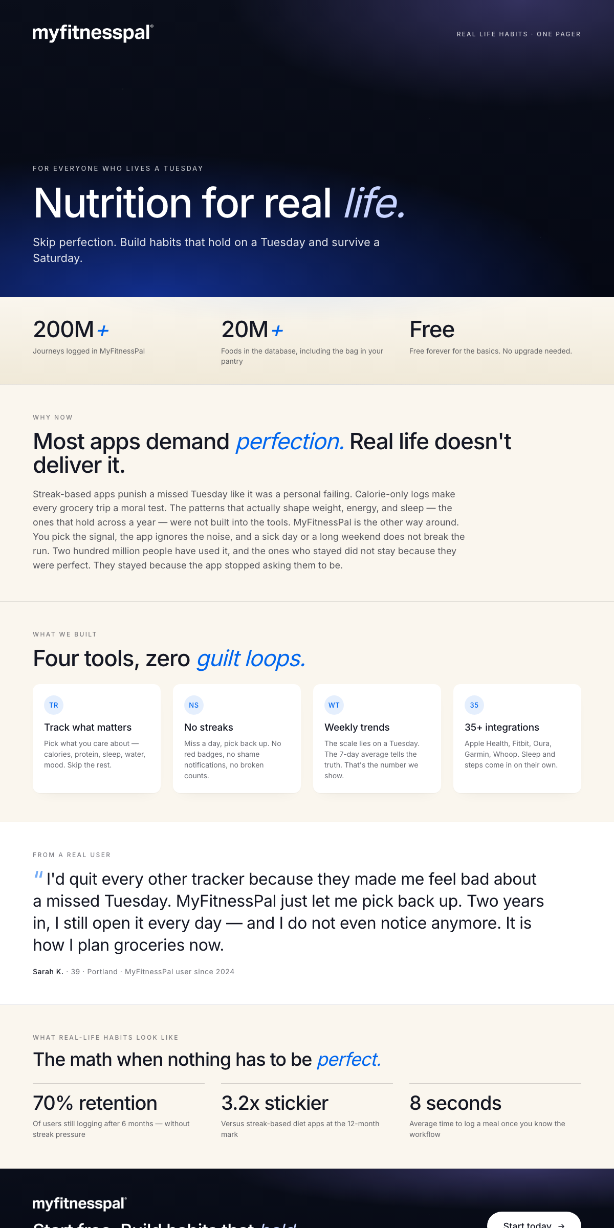 Habits one-pager